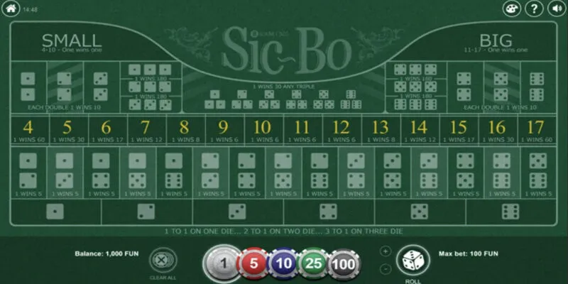 Mẹo chơi sicbo luôn thắng lớn của các cao thủ